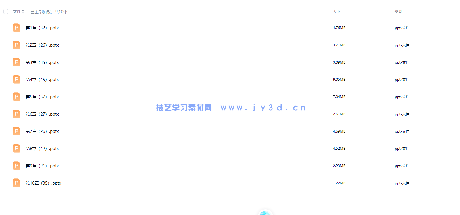 淘宝网开店、装修、运营、推广与管理（微课版 第2版）(图6)