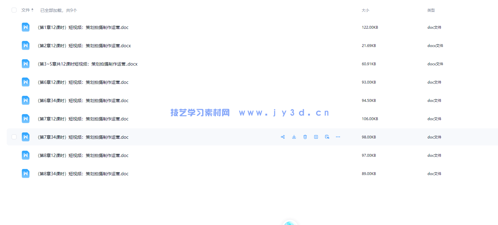 短视频：策划、制作与运营（慕课版）(图5)