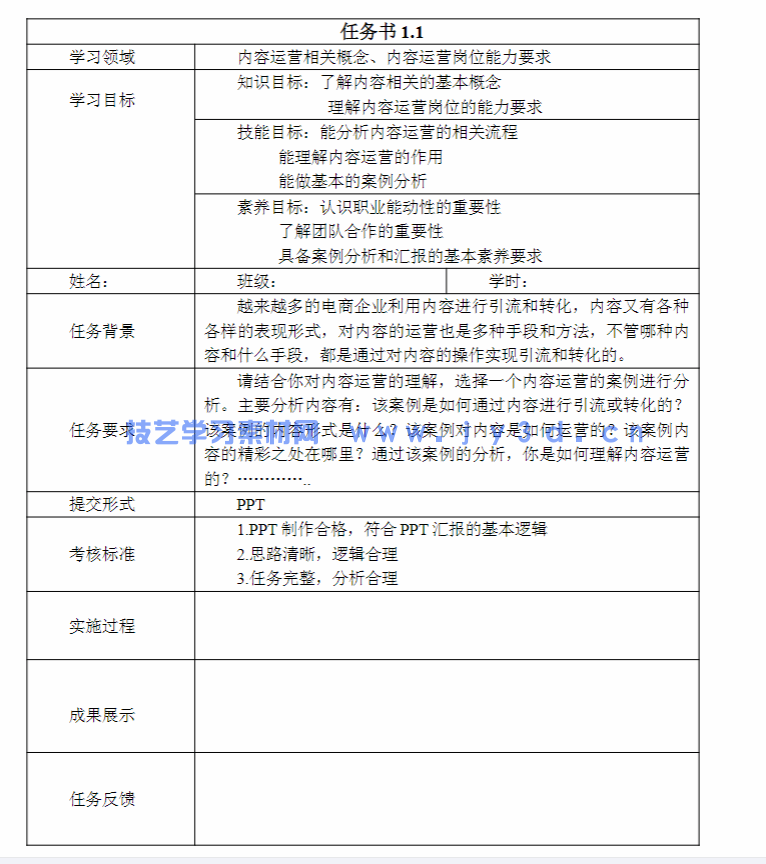 内容电商运营：文案创作 图文内容 爆款视频 淘宝直播(图6)