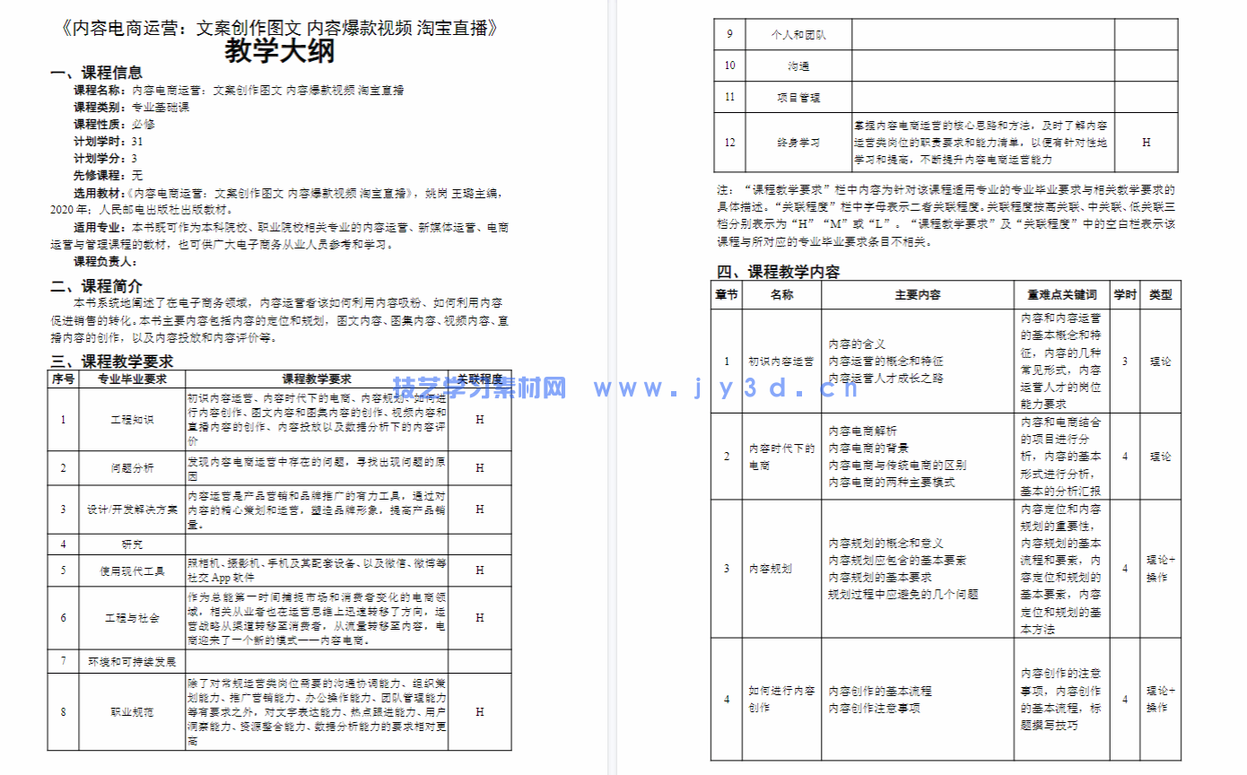 内容电商运营：文案创作 图文内容 爆款视频 淘宝直播(图2)