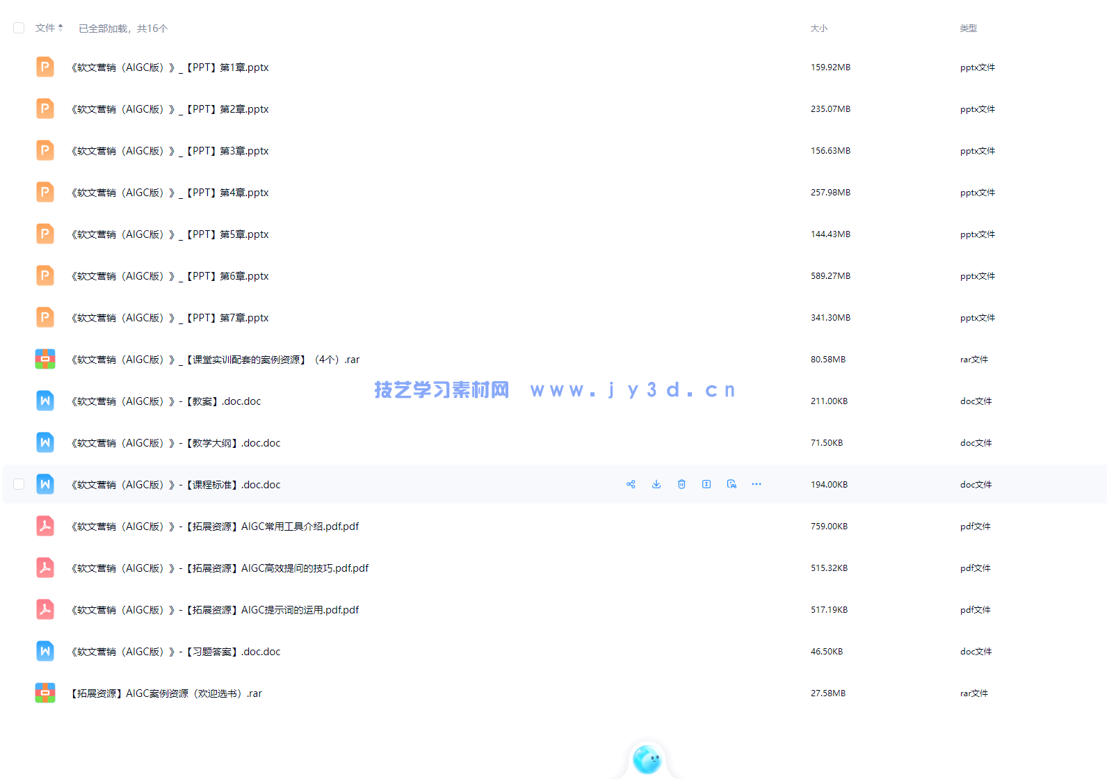 软文营销（AIGC版）(图1)