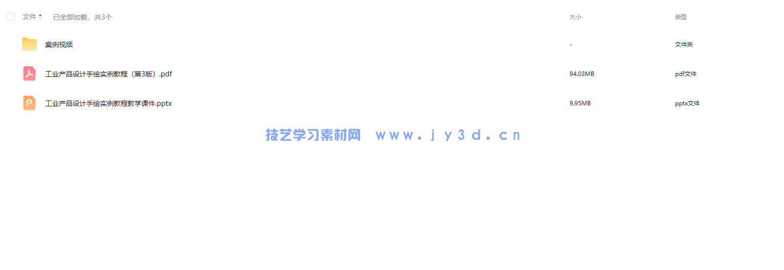 工业产品设计手绘实例教程（第3版）(图3)