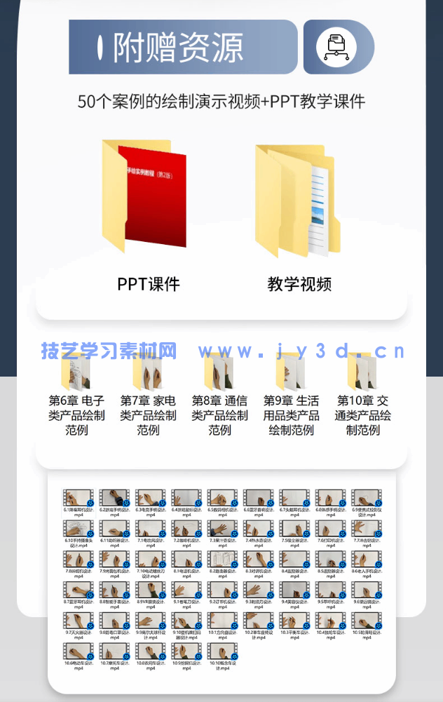 工业产品设计手绘实例教程（第3版）(图8)