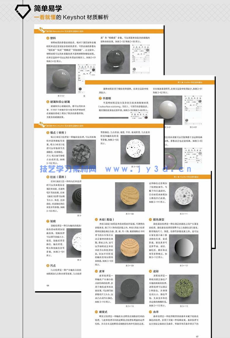 新印象Rhino+KeyShot写实级珠宝建模与渲染(图11)