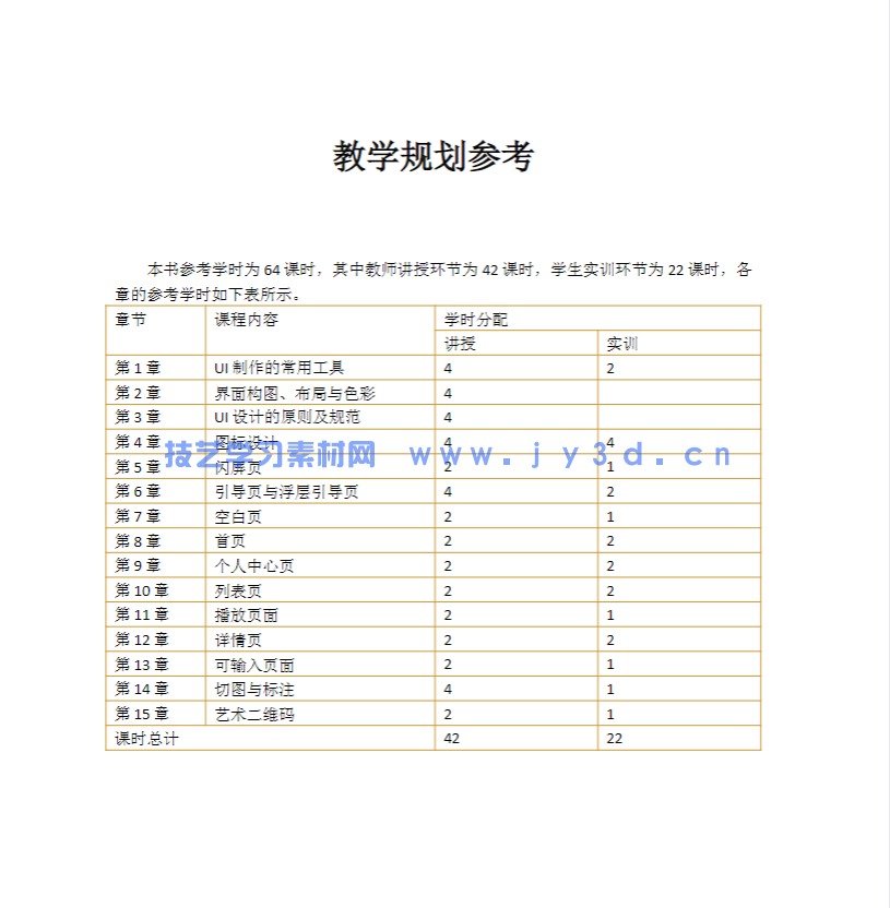 UI设计基础培训教程(图5)