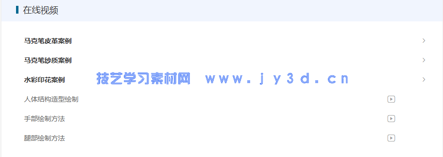 时装画精品课 服装设计效果图手绘表现实用教程 超值版(图2)