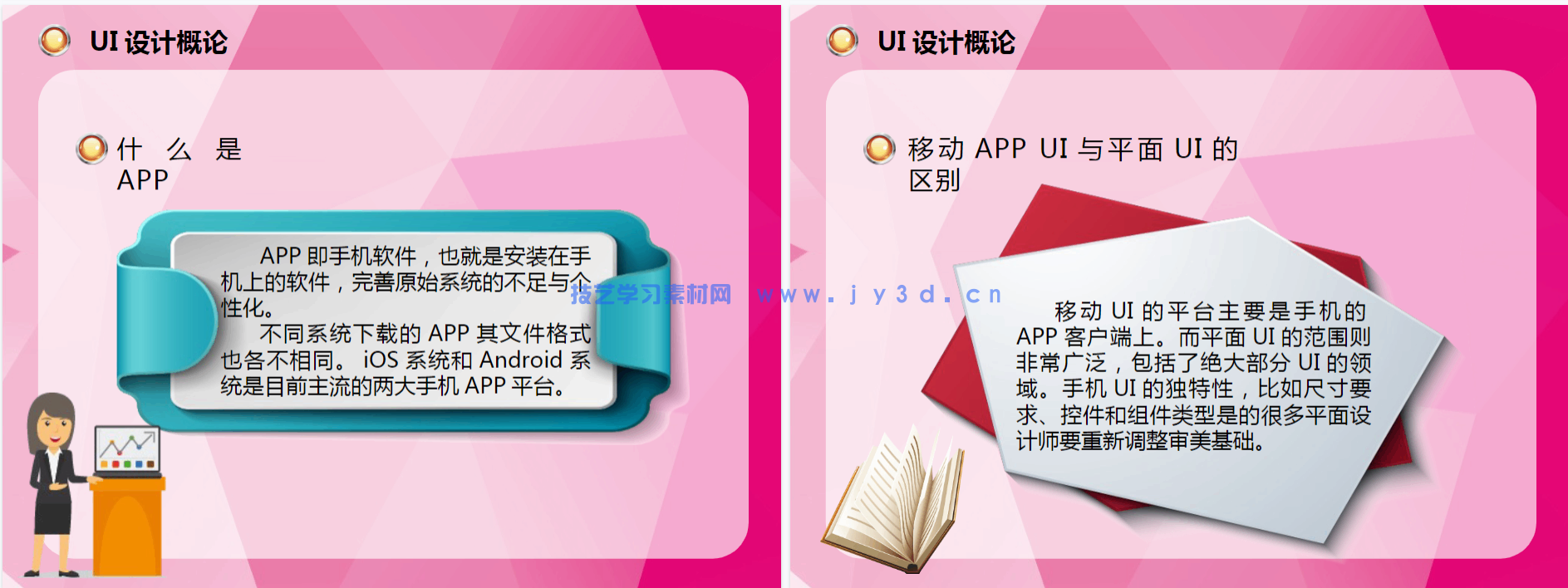 移动UI界面设计（微课版）(图6)