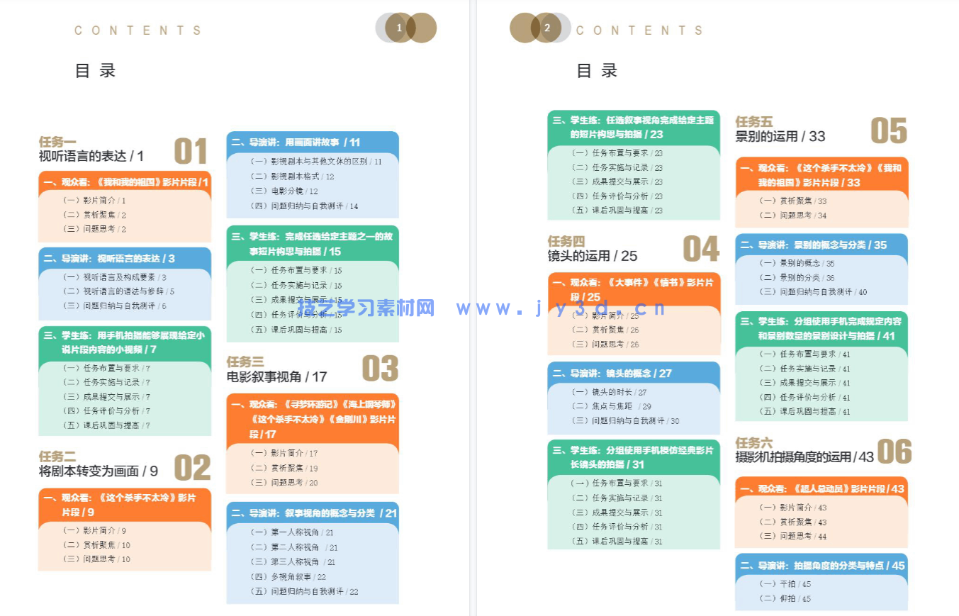 视听语言与影视拍摄（活页式微课版）(图5)