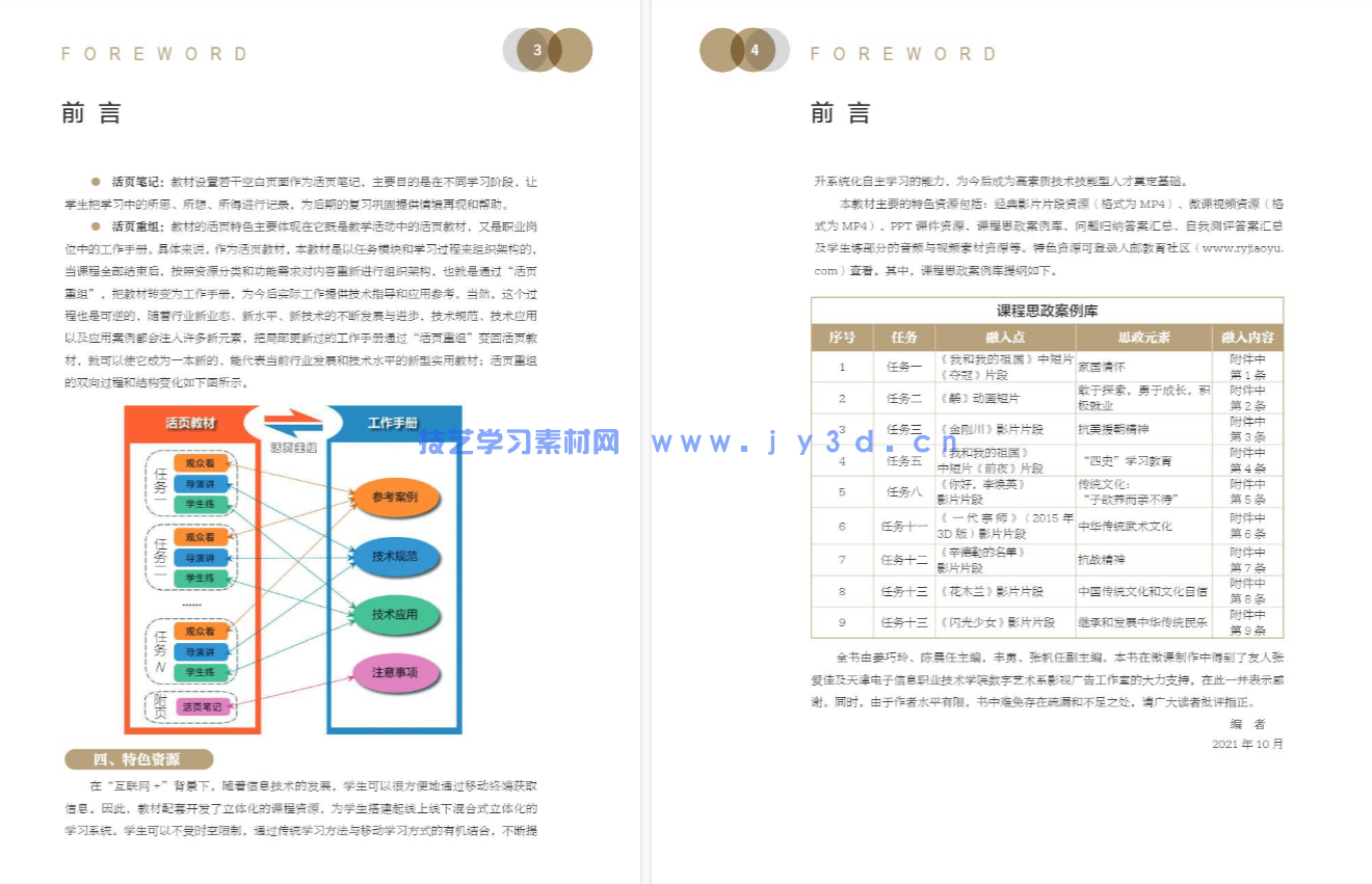 视听语言与影视拍摄（活页式微课版）(图4)