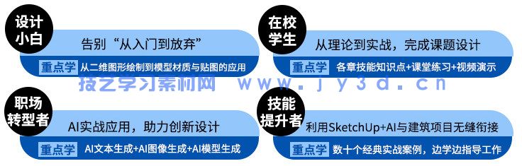 AI赋能SketchUp建筑智能化设计（SketchUp 2024）（视频教学版）(图7)